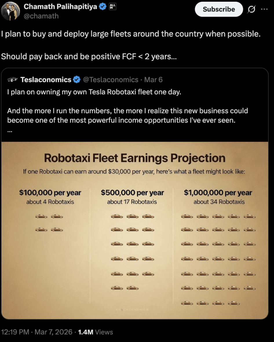 Chamath Palihapitiya’s March 7, 2026 post about buying robotaxi fleets, with an expected payback and positive free cash flow in under two years.